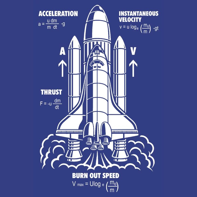 Formule de propulsion de fusée Nerdy STEM Rocket Gift