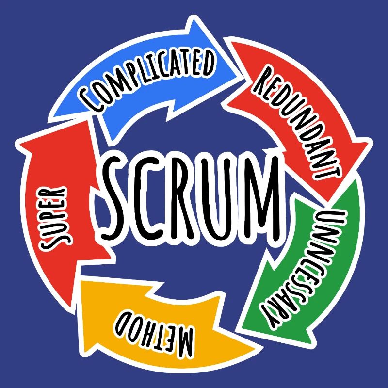 Scrum Framework for Agile Working in Development