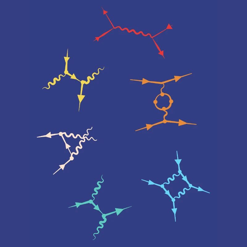 Quantenphysik Quanten Physik Quantensprung