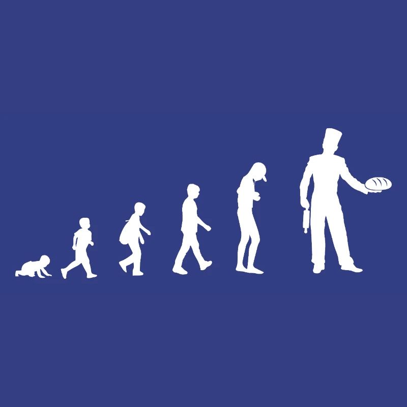 Évolution vers le boulanger