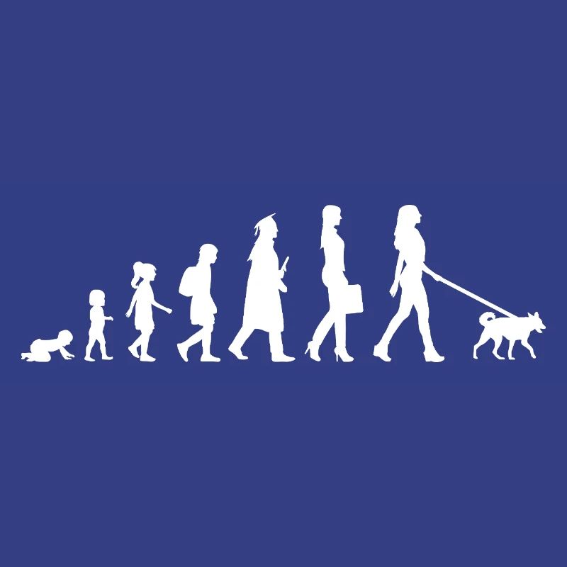 Evolution einer Hundehalterin
