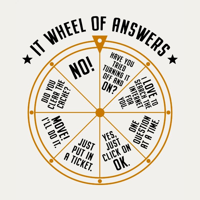 Support informatique Roue de la fortune Service Desk IT Helpdesk Nerd