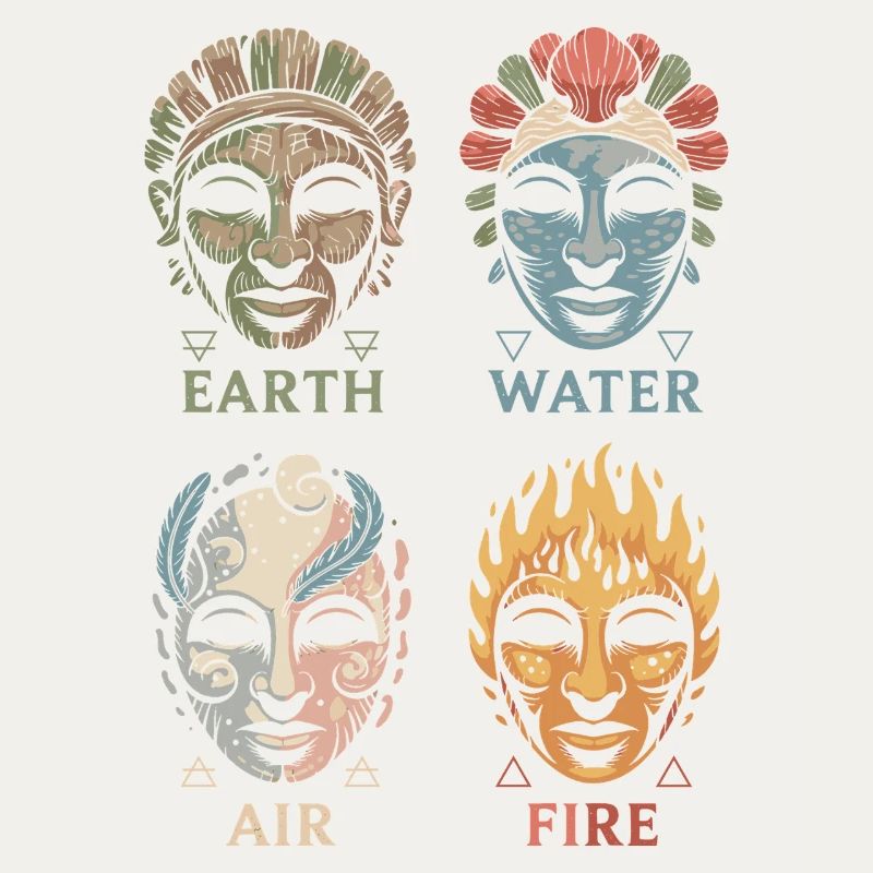 Vier Elementarmasken | Alchemistische Symbole Kunst