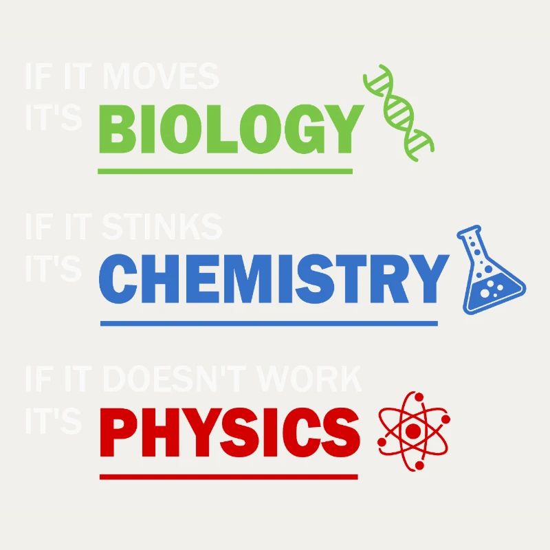Natural sciences