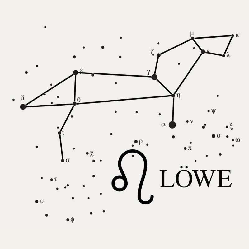 Tierzeichen Löwe mit Sternbild