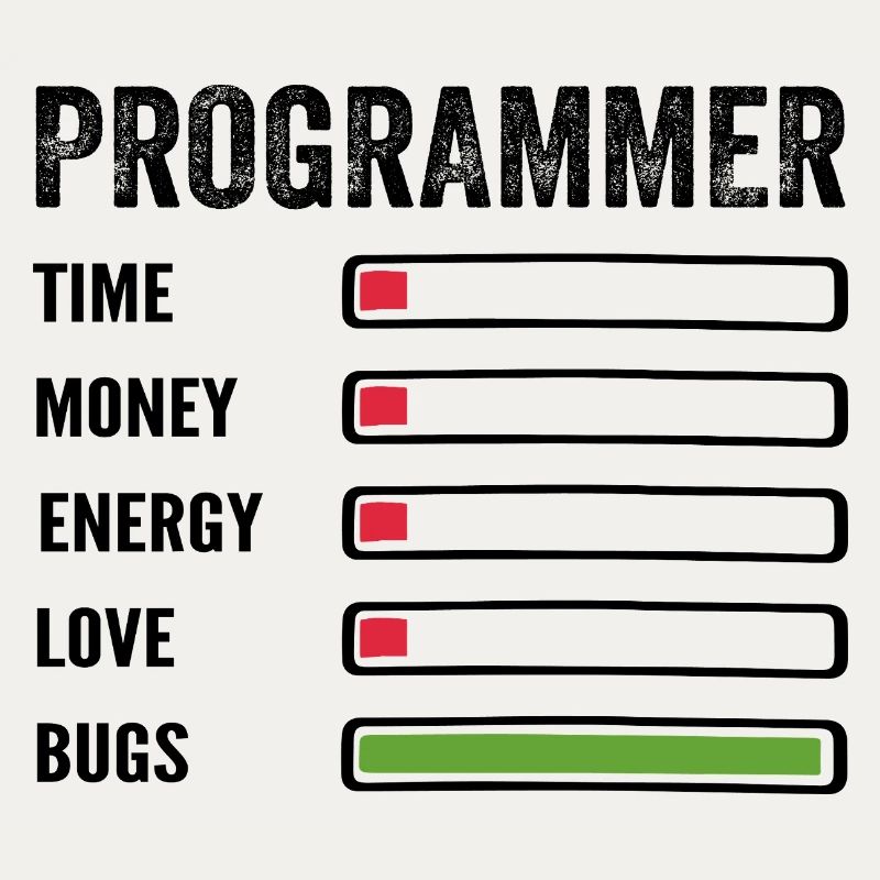 Developer Humor Programmer Coder