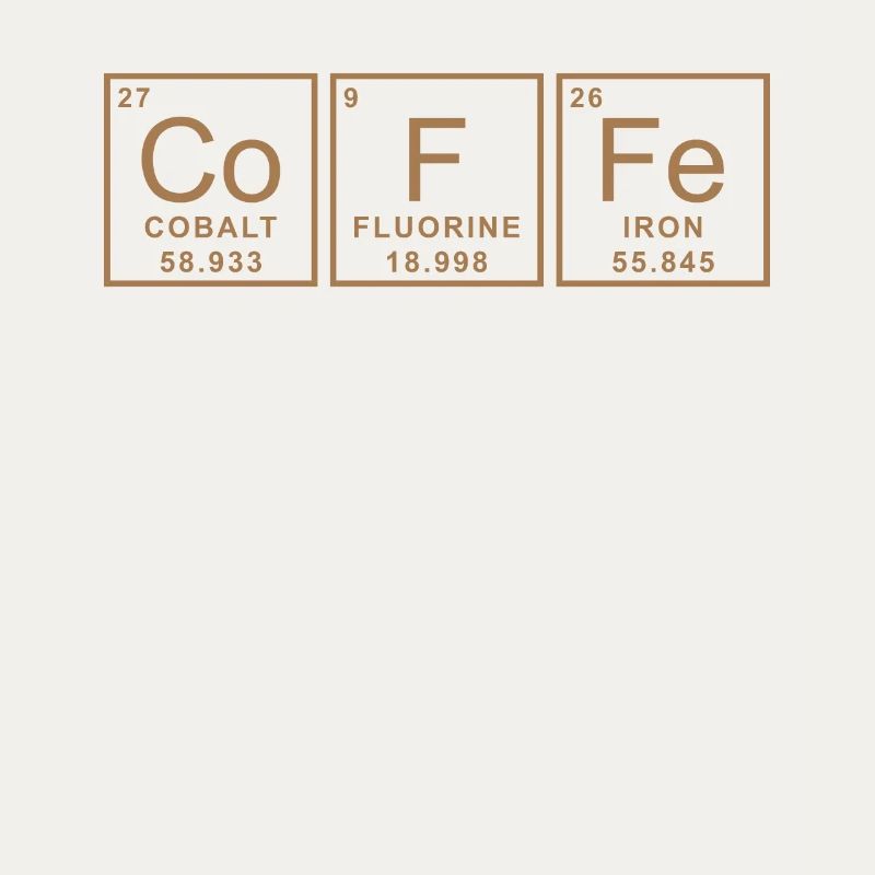 Periodensystem Kaffee