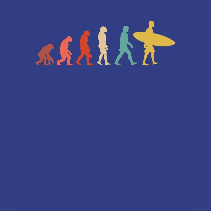 Évolution Du Surf