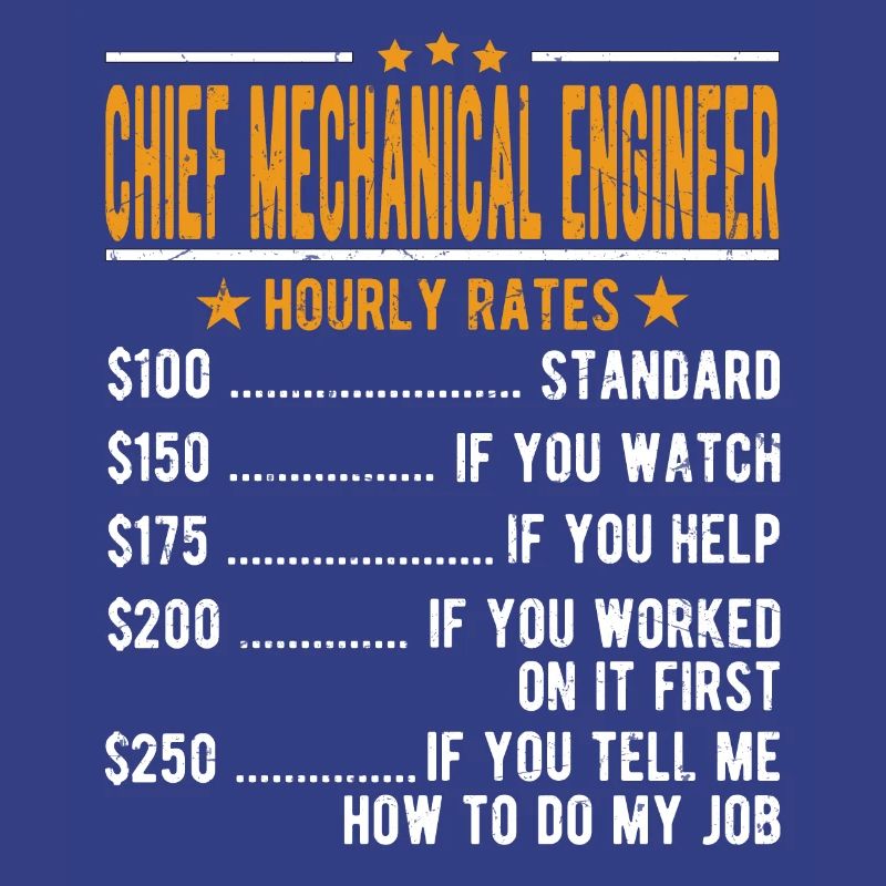 Mechanical Engineer Hourly Wage