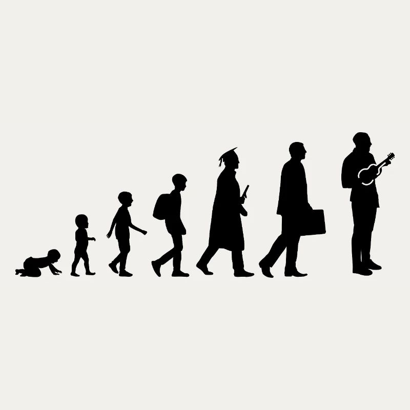 Entwicklung eines Ukulele Spielers