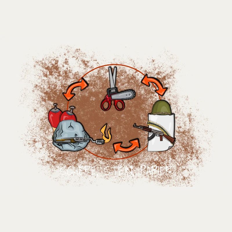Schere, Stein, Papier Rock, Paper, Scissors