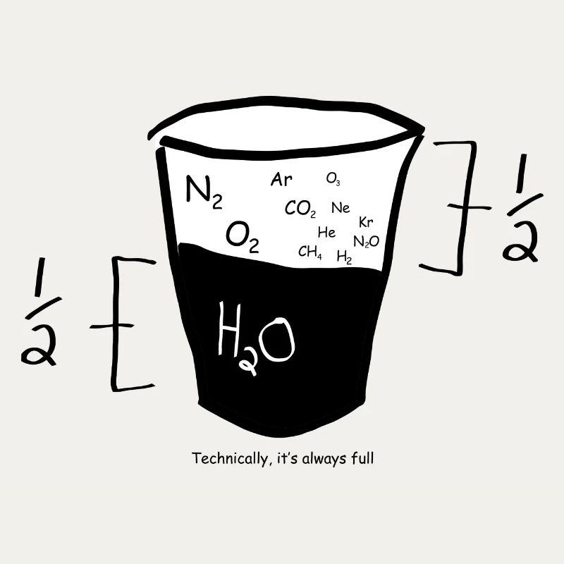 Graphique Nerd Math