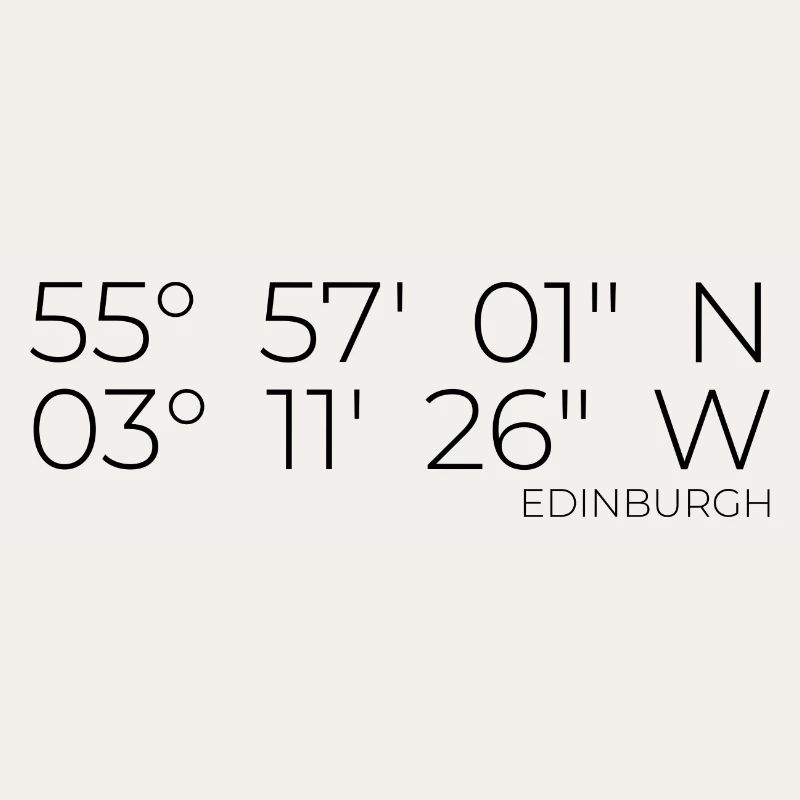 Coordinates: Edinburgh, Scotland