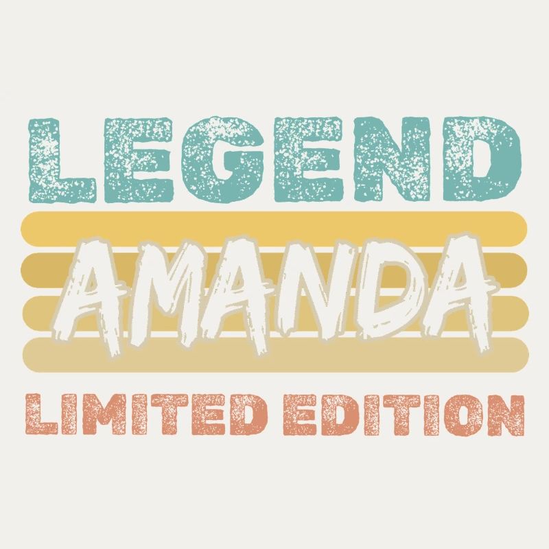 First name Amanda