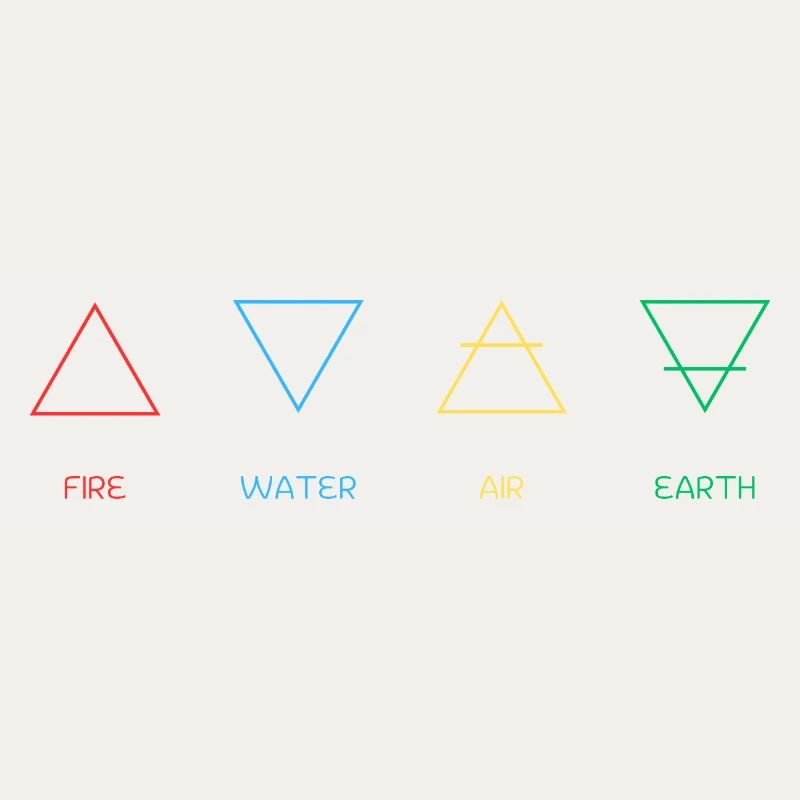 Four elements