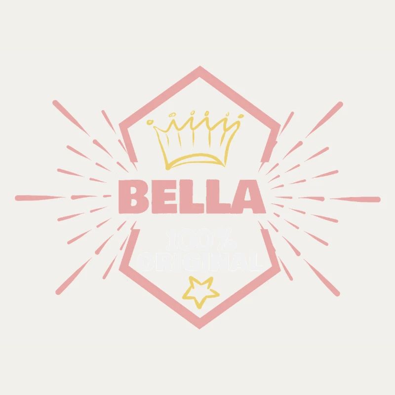 Bella comme prénom