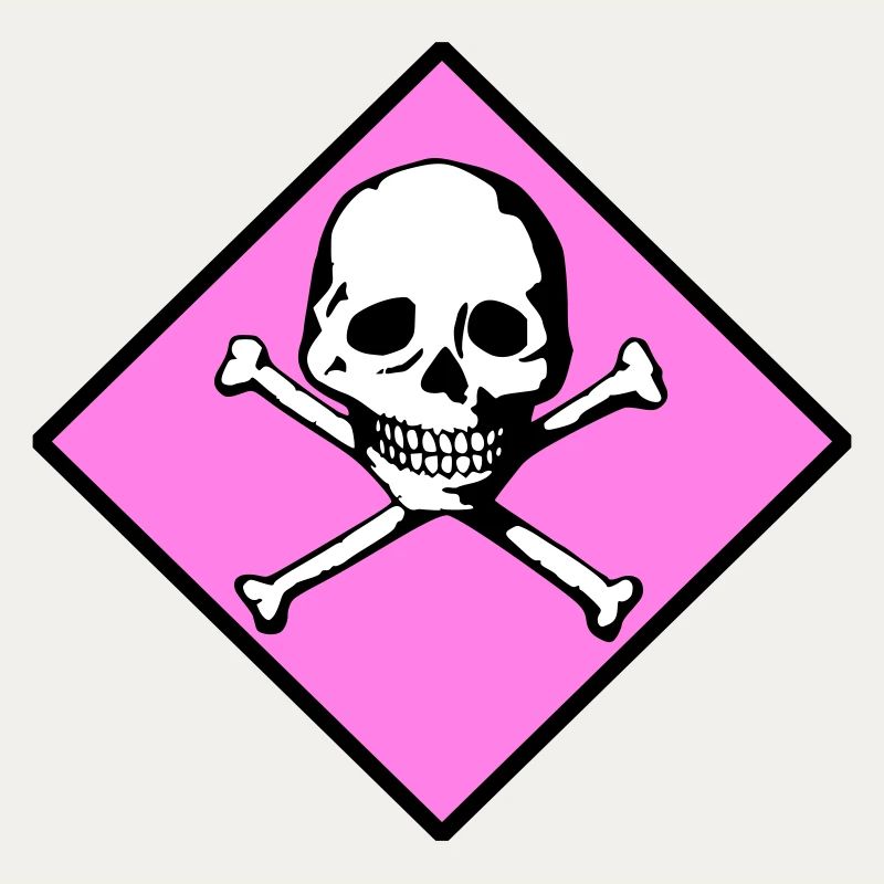 Skull and bones