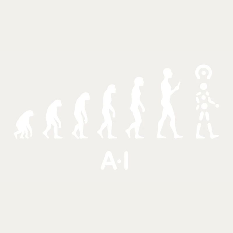 Evolution der KI – künstlichen Intelligenz