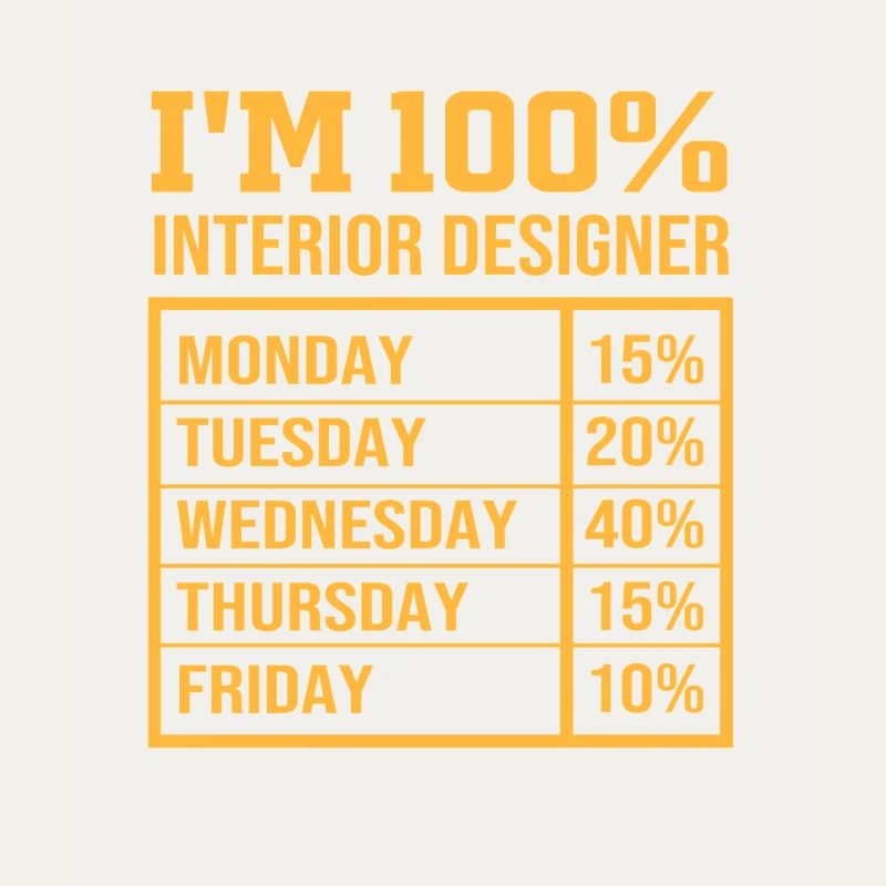 Architecture Architect Interior Designer