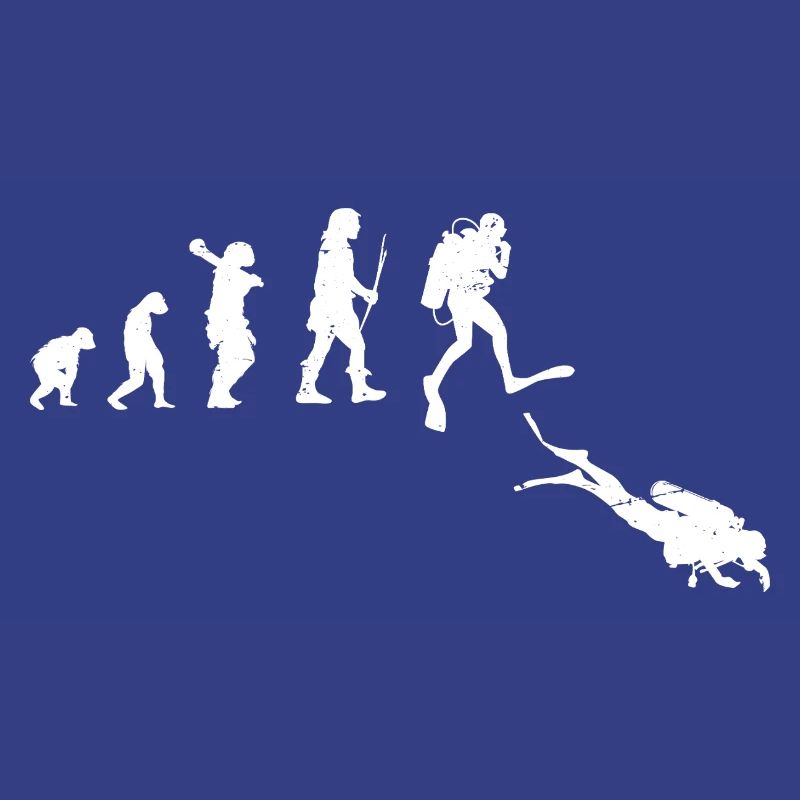 Illustration de l’évolution du progrès humain