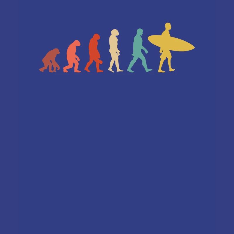 Évolution Du Surf