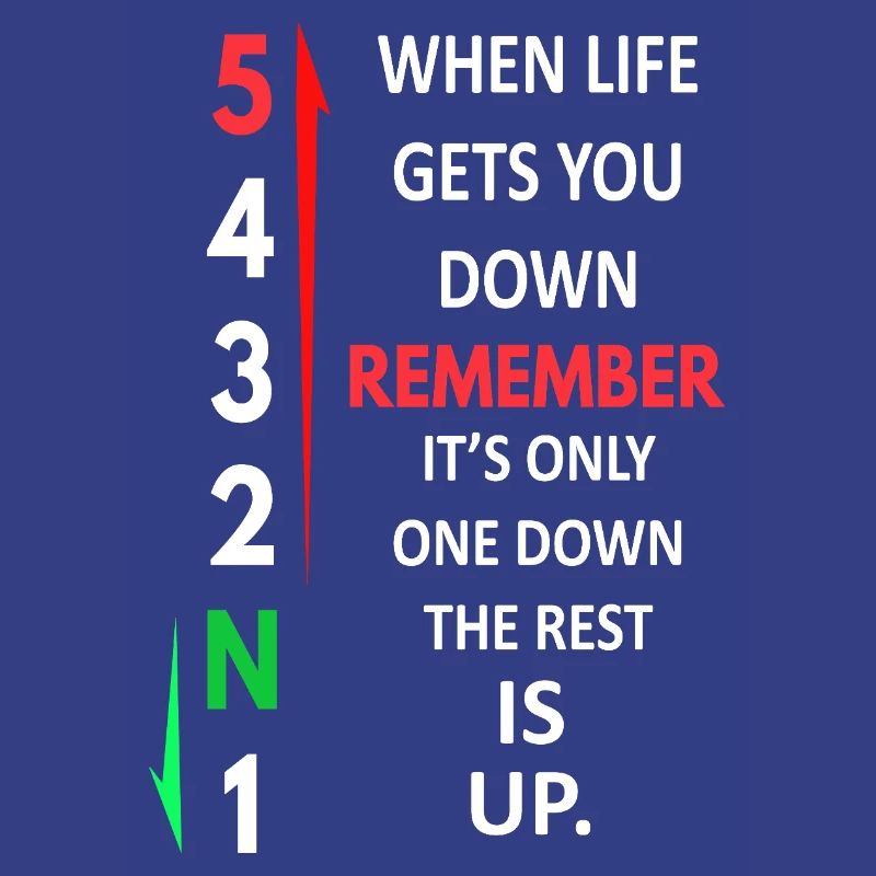 Remember 1 Down 5 Up Motorcycle Shift Pattern