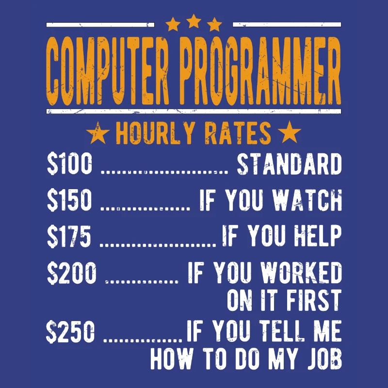 Computerprogrammierer Stundenlohn