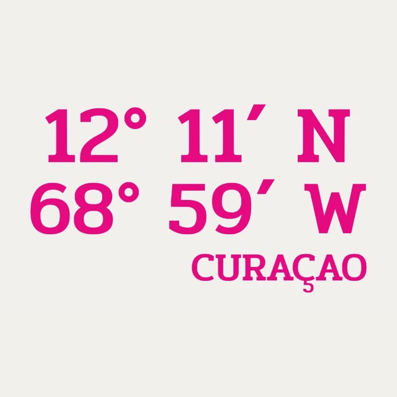 Curacao Coordinates - Coordinates - Caribbean