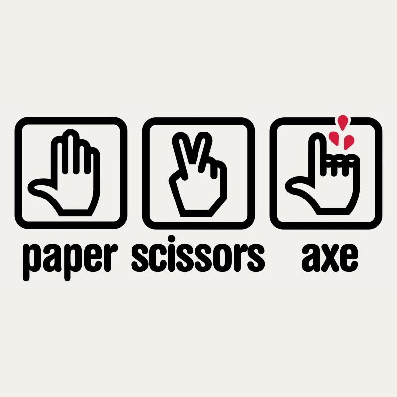 Papier - Ciseaux - hache - pierre - bûcheron