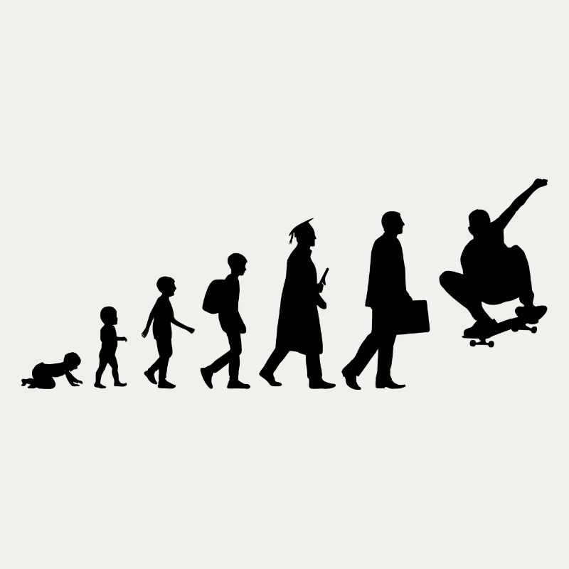Évolution du skateur