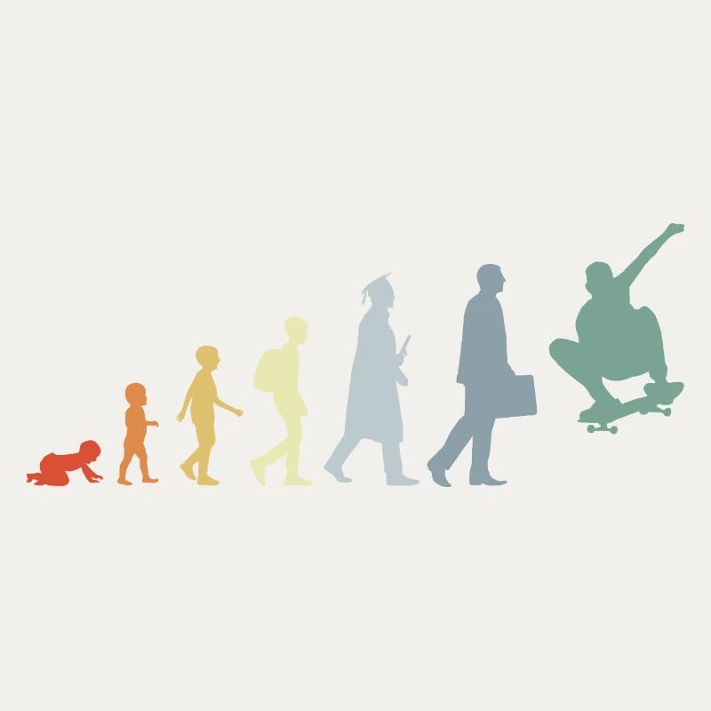 Skateboarder Evolution