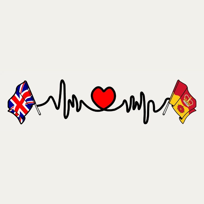 Herzfrequenz Hampshire & Großbritannien
