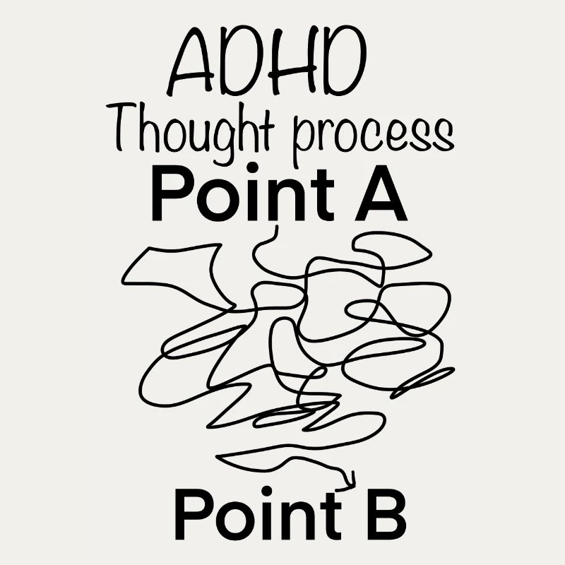 ADHS-Bewusstsein Neurodivergent