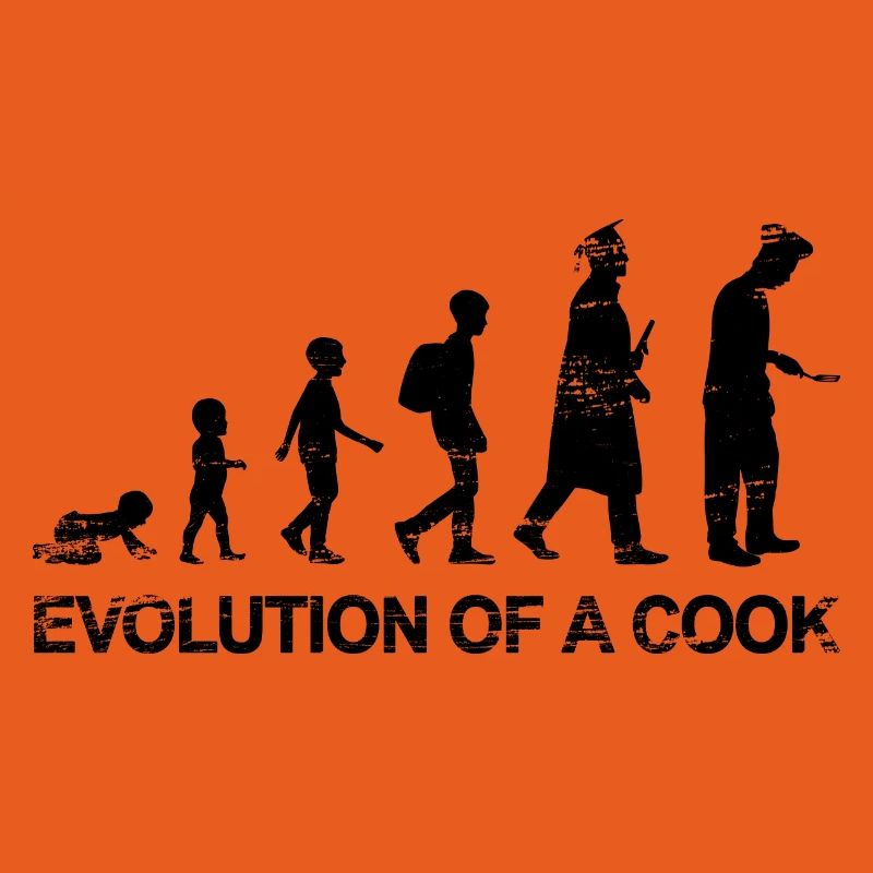 Koch Evolution