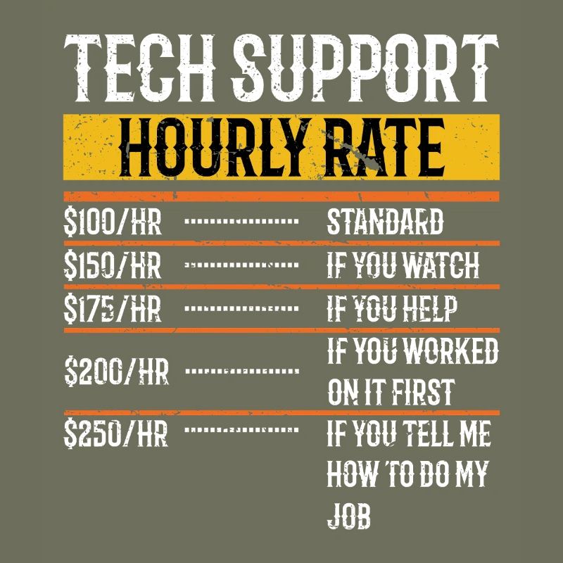 Support technique Taux horaire Programmeur Technique