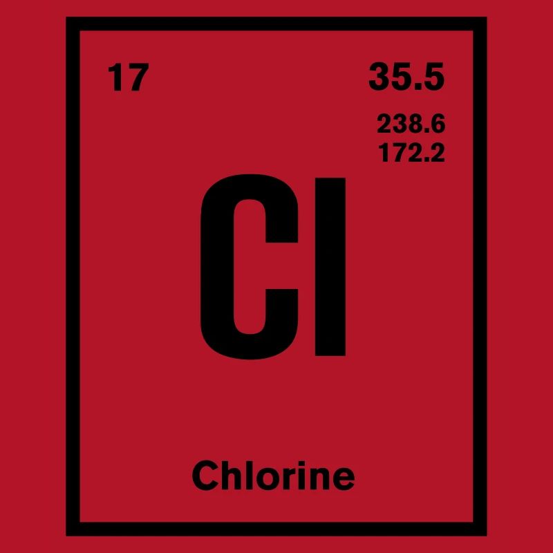 Chlor Element im Periodensystem