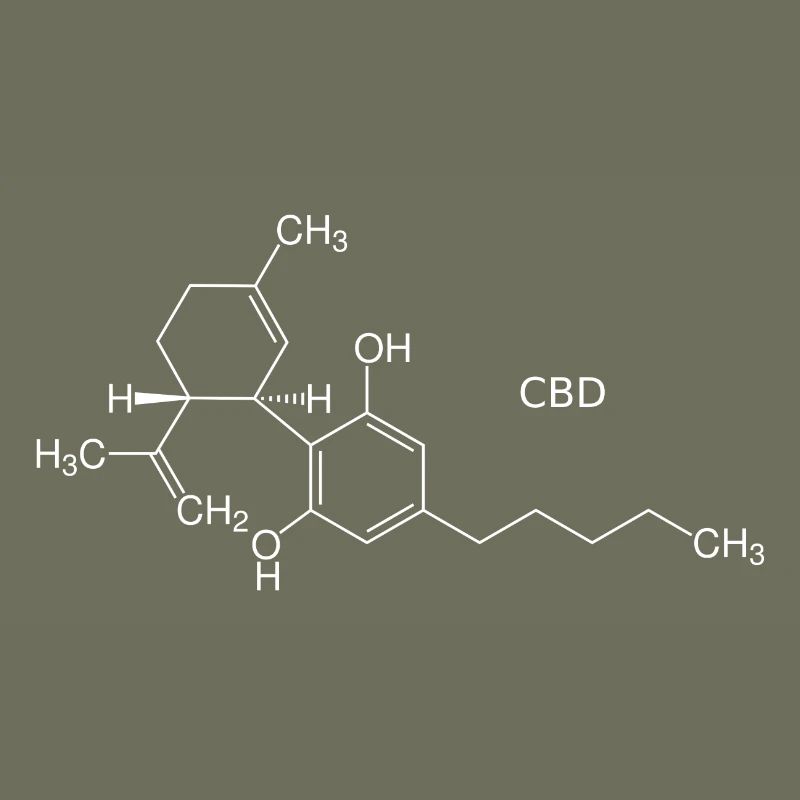 Molécule CBD - blanche avec nom