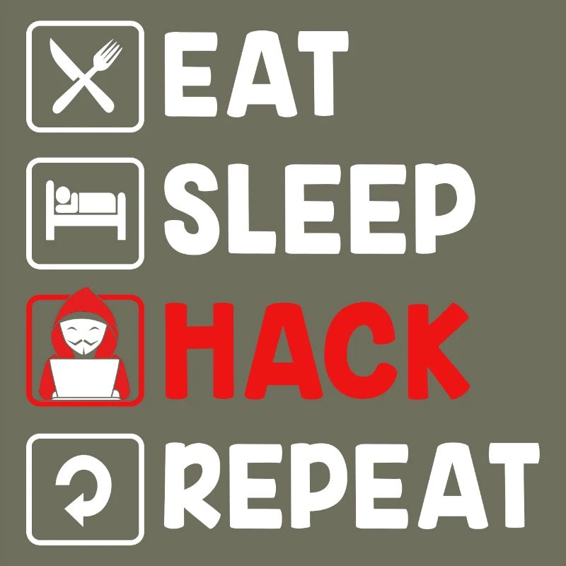 Cybersecurity Cyber Programmierer Hacker