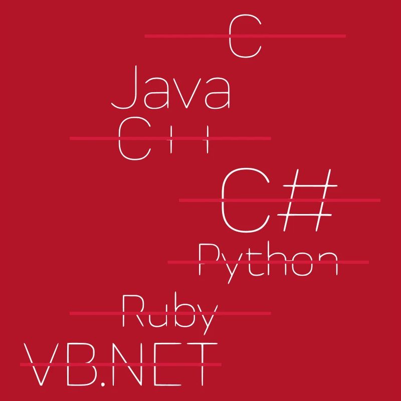 JAVA CODING / PROGRAMMING LANGUAGE