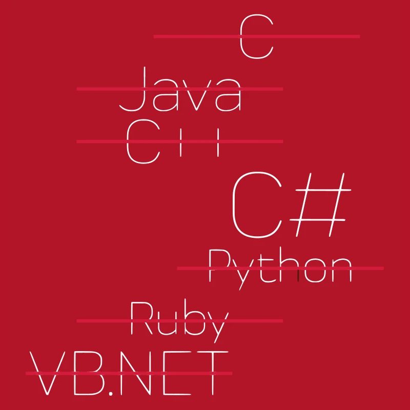 C# - C-Sharp / C Sharp