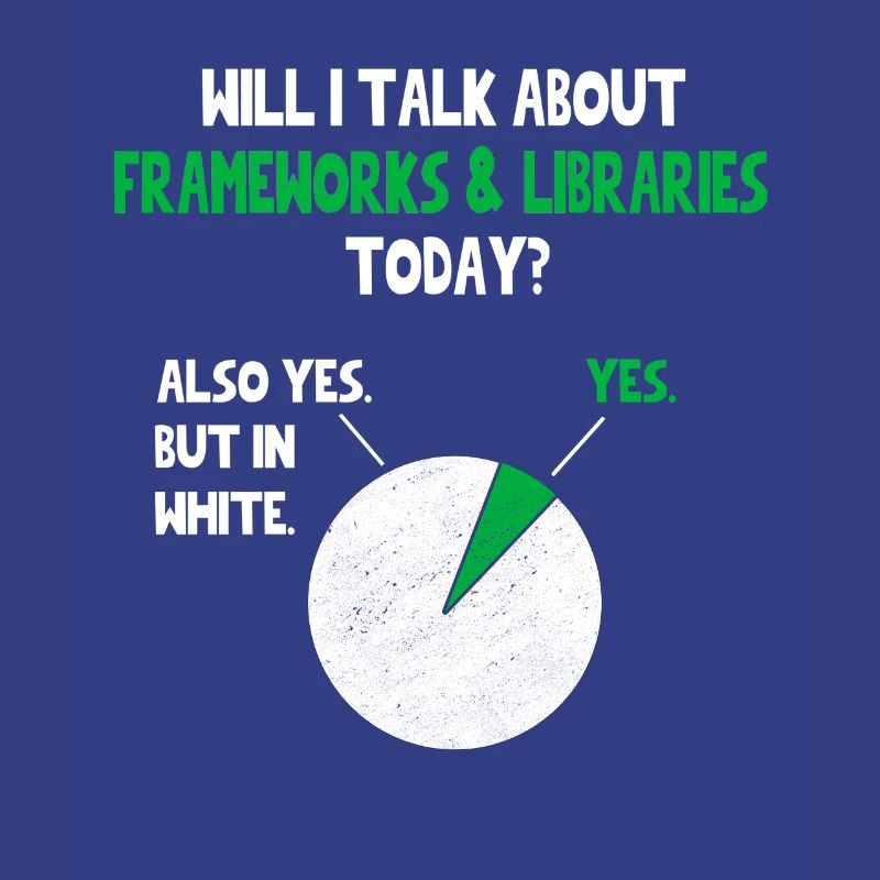 Coder Programmer Will I talk about Funny Quote Hum