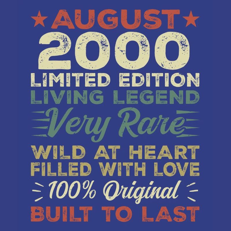 August 2000 - Gift Idea for August 2000 - 2000