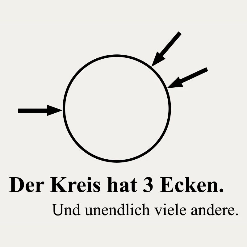 Drei Ecken