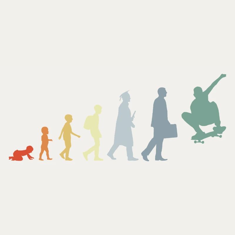Skateboarder Evolution