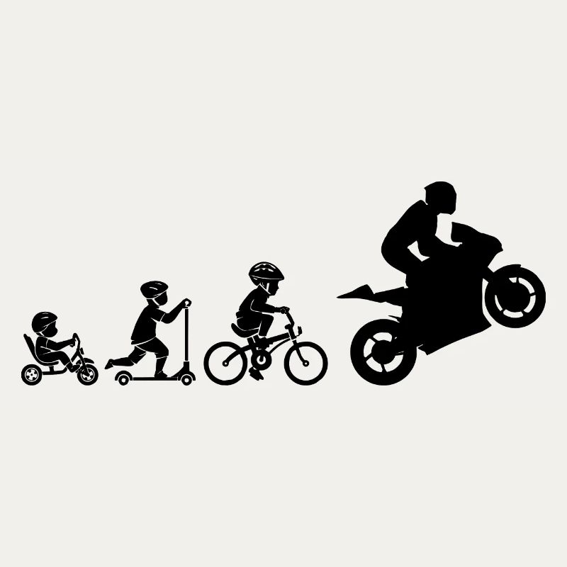 MOTORCYCLE EVOLUTION