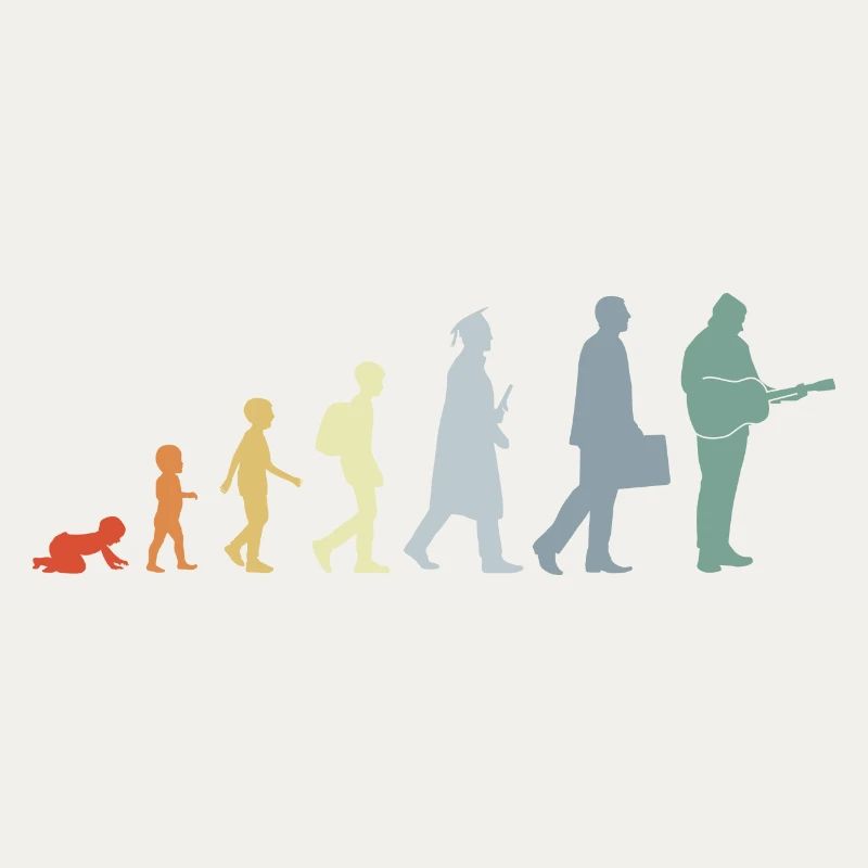 Gitarrist Evolution