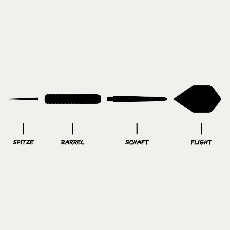 Dartpfeil Erklärung Anatomie Dart-Design