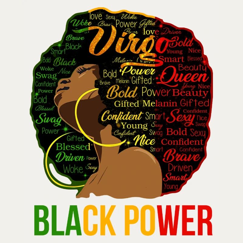 Portrait du Nuage de mots d’Afro Power