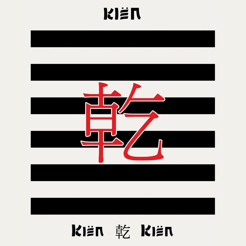I Ching – The Creative