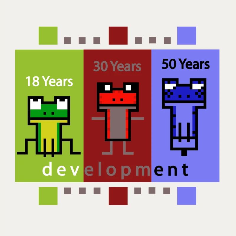 FrogDevelopment